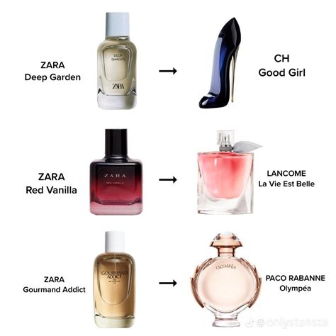 tacchi simil versace zara|11 Zara Perfume Dupes That Smell Like Designer Fragrances.